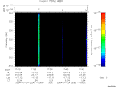 T2004206_17_325KHZ_WBB thumbnail would not render