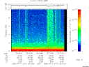 T2005101_23_10KHZ_WBB thumbnail Spectrogram