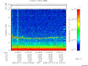 T2005102_01_10KHZ_WBB thumbnail Spectrogram