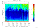 T2005102_12_75KHZ_WBB thumbnail Spectrogram