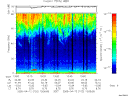 T2005102_13_75KHZ_WBB thumbnail Spectrogram