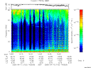 T2005102_14_75KHZ_WBB thumbnail Spectrogram