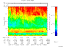T2005102_17_75KHZ_WBB thumbnail Spectrogram