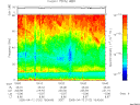 T2005102_18_75KHZ_WBB thumbnail Spectrogram