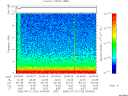 T2005102_20_10KHZ_WBB thumbnail Spectrogram
