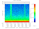 T2005103_00_10KHZ_WBB thumbnail Spectrogram
