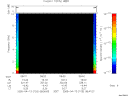 T2005103_08_10KHZ_WBB thumbnail Spectrogram