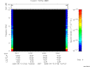 T2005103_10_10KHZ_WBB thumbnail Spectrogram