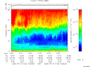 T2005103_16_75KHZ_WBB thumbnail Spectrogram
