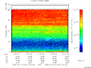 T2005103_21_75KHZ_WBB thumbnail Spectrogram