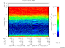 T2005103_23_75KHZ_WBB thumbnail Spectrogram