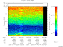T2005104_00_75KHZ_WBB thumbnail Spectrogram