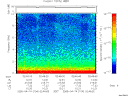 T2005104_02_10KHZ_WBB thumbnail Spectrogram