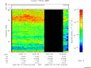 T2005104_02_75KHZ_WBB thumbnail Spectrogram