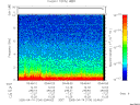 T2005104_03_10KHZ_WBB thumbnail Spectrogram