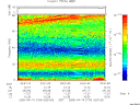 T2005104_03_75KHZ_WBB thumbnail Spectrogram