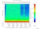 T2005104_06_10KHZ_WBB thumbnail Spectrogram