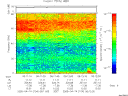 T2005104_06_75KHZ_WBB thumbnail Spectrogram