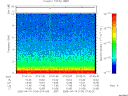 T2005104_07_10KHZ_WBB thumbnail Spectrogram