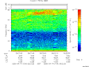 T2005104_09_75KHZ_WBB thumbnail Spectrogram