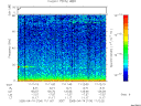 T2005104_11_75KHZ_WBB thumbnail Spectrogram