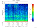 T2005104_13_75KHZ_WBB thumbnail Spectrogram