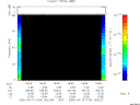T2005104_18_75KHZ_WBB thumbnail Spectrogram