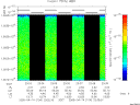 T2005104_23_10025KHZ_WBB thumbnail Spectrogram