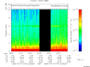 T2005104_23_10KHZ_WBB thumbnail Spectrogram