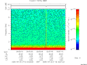 T2005110_00_10KHZ_WBB thumbnail Spectrogram