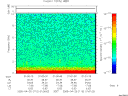 T2005110_01_10KHZ_WBB thumbnail Spectrogram