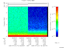 T2005110_05_10KHZ_WBB thumbnail Spectrogram