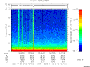 T2005110_13_10KHZ_WBB thumbnail Spectrogram