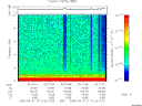 T2005111_02_10KHZ_WBB thumbnail Spectrogram