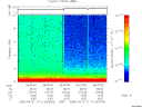 T2005111_05_10KHZ_WBB thumbnail Spectrogram