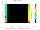 T2005111_14_10KHZ_WBB thumbnail Spectrogram