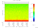 T2005111_17_10KHZ_WBB thumbnail Spectrogram