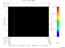 T2005111_19_10KHZ_WBB thumbnail Spectrogram