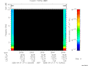 T2005111_23_10KHZ_WBB thumbnail Spectrogram