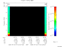 T2005113_00_10KHZ_WBB thumbnail Spectrogram