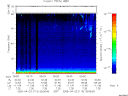 T2005113_05_75KHZ_WBB thumbnail Spectrogram