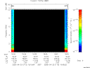 T2005113_19_10KHZ_WBB thumbnail Spectrogram