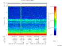 T2005115_05_10KHZ_WBB thumbnail Spectrogram