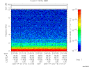T2005115_21_10KHZ_WBB thumbnail Spectrogram