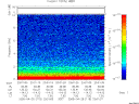 T2005115_23_10KHZ_WBB thumbnail Spectrogram