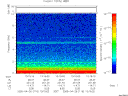 T2005116_13_10KHZ_WBB thumbnail Spectrogram