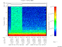 T2005116_18_10KHZ_WBB thumbnail Spectrogram