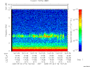 T2005116_19_10KHZ_WBB thumbnail Spectrogram