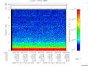 T2005116_23_10KHZ_WBB thumbnail Spectrogram