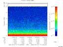 T2005117_03_10KHZ_WBB thumbnail Spectrogram
